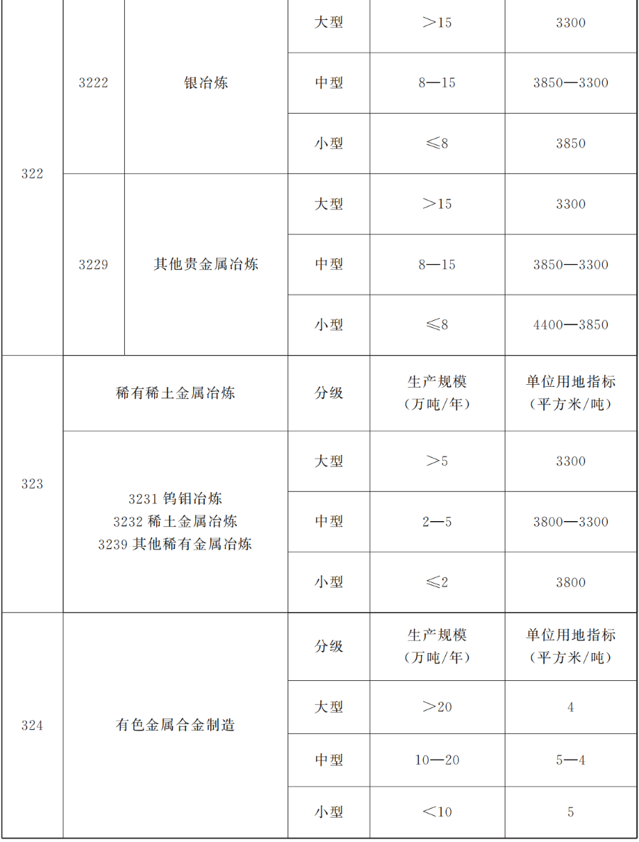 202207081657246878172127.jpg 202207081657246878172127.jpg