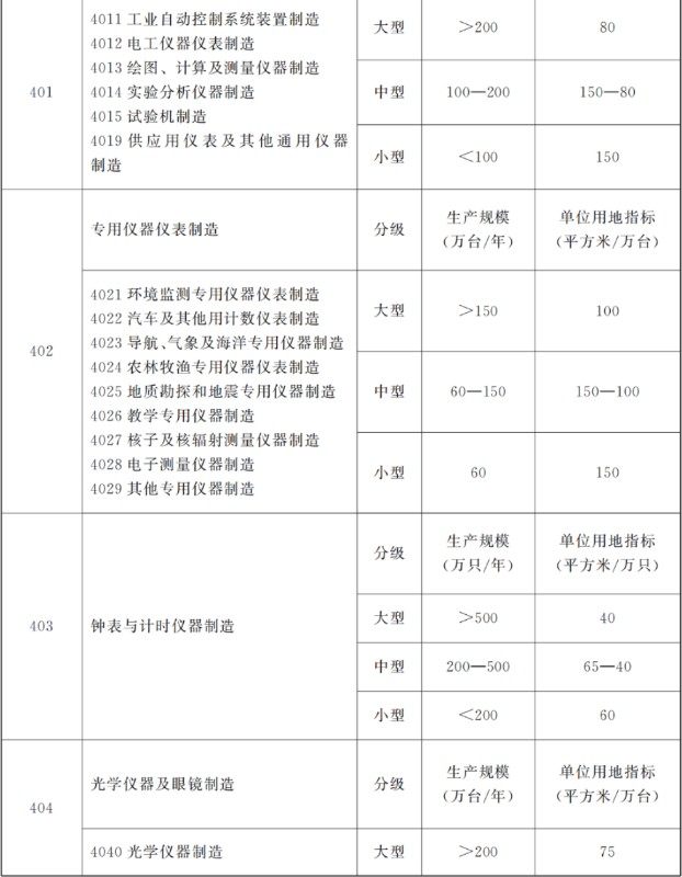 202207081657247474700772.jpg 202207081657247474700772.jpg