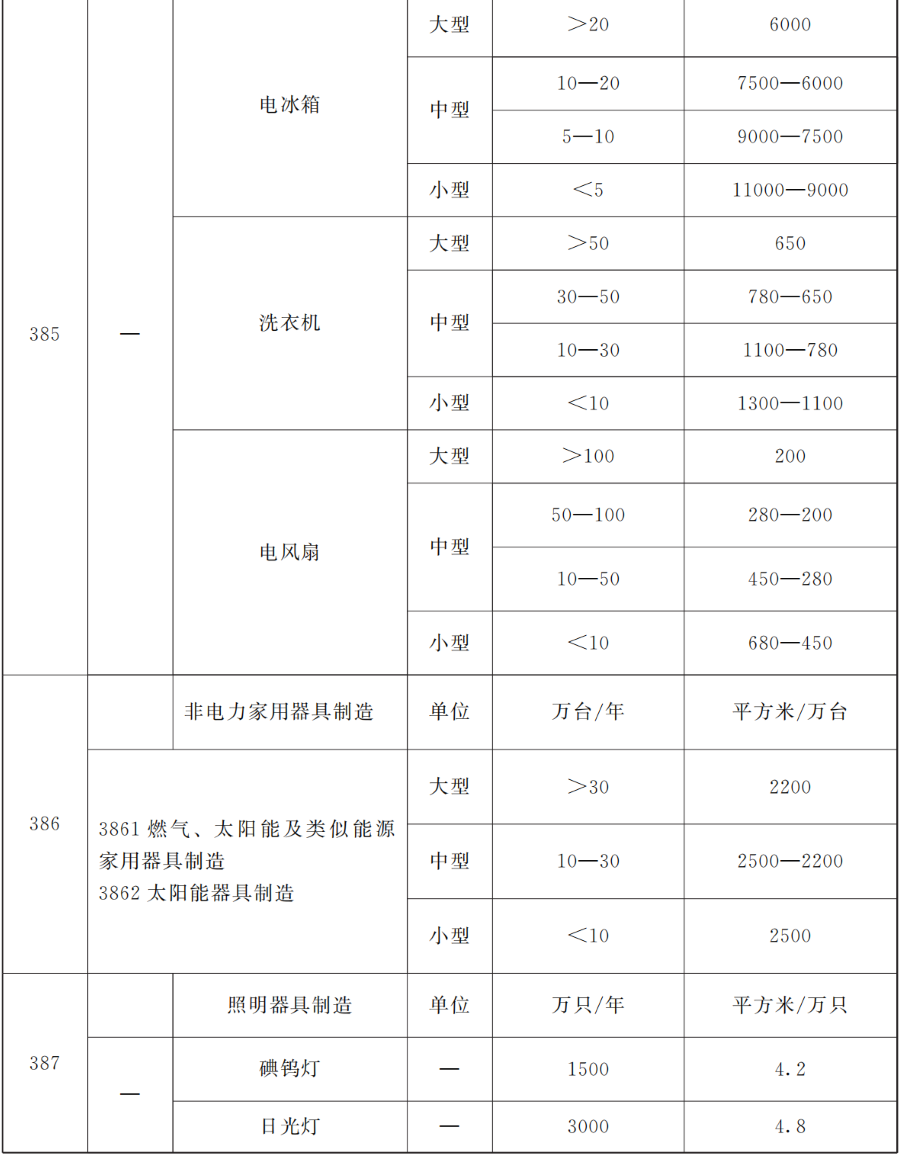 202207081657247474872598.jpg 202207081657247474872598.jpg